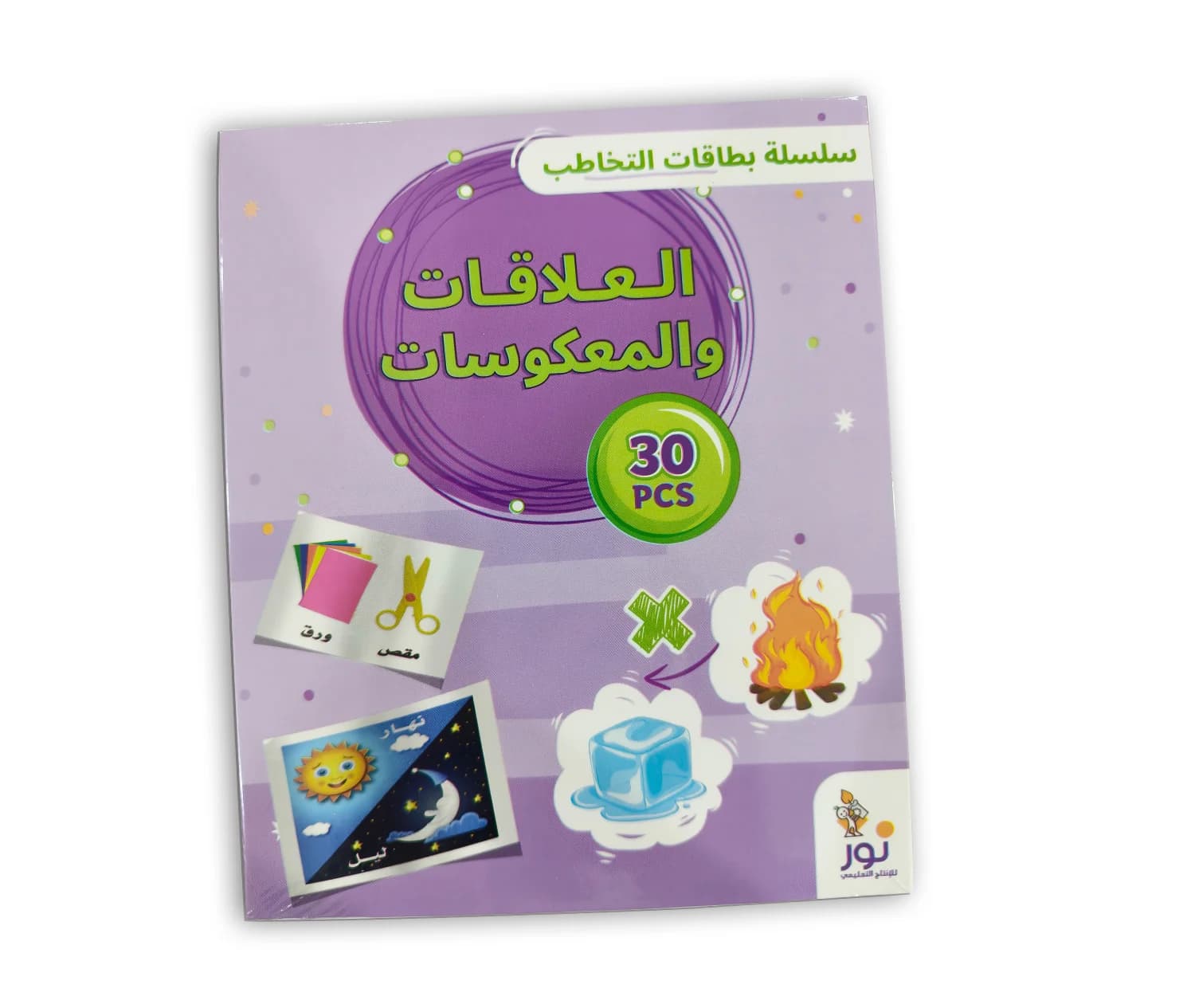 بطاقات التخاطب - العلاقات والمعكوسات